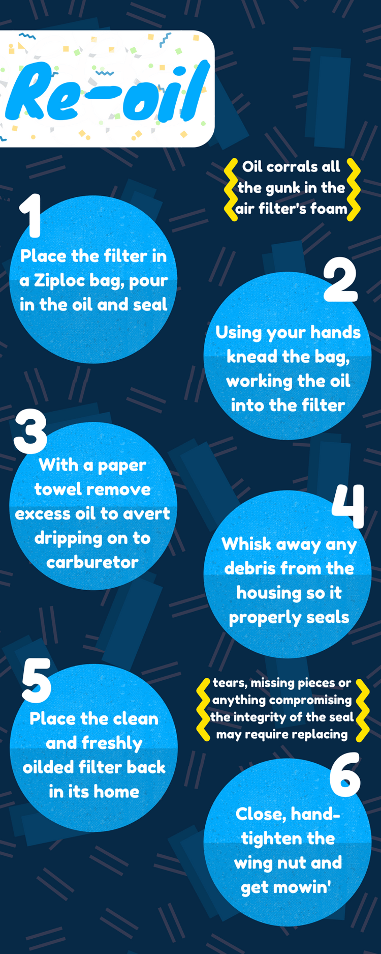 [Infographic] Commercial Mowers Cleaning Your Foam Air Filter
